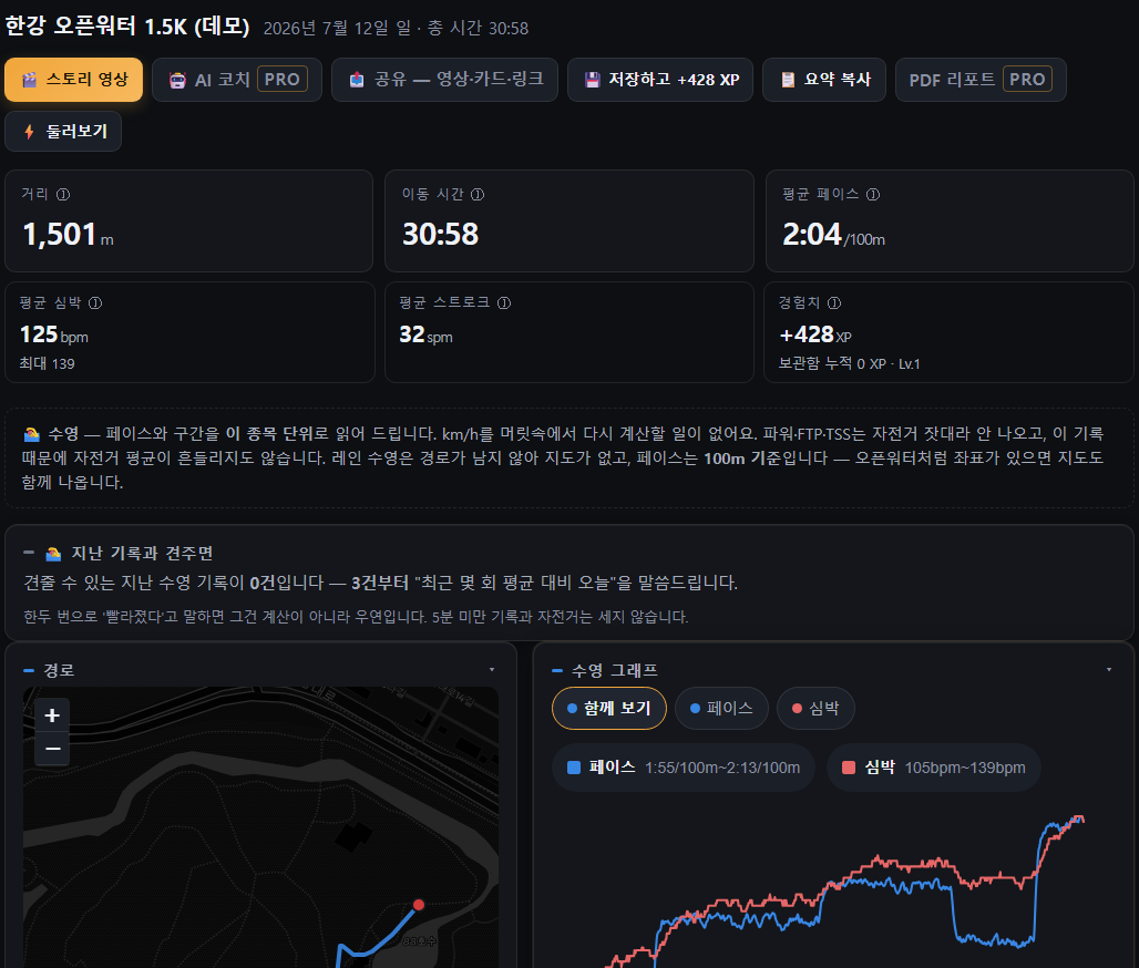 Naajim 수영 리포트 화면 — 오픈워터 1,501m, 평균 페이스 2:04/100m, 스트로크 32spm